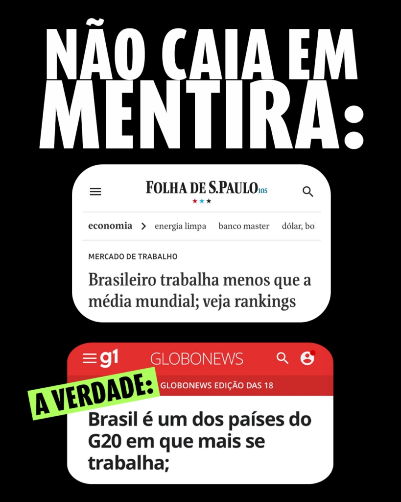 Países que mais trabalham no mundo