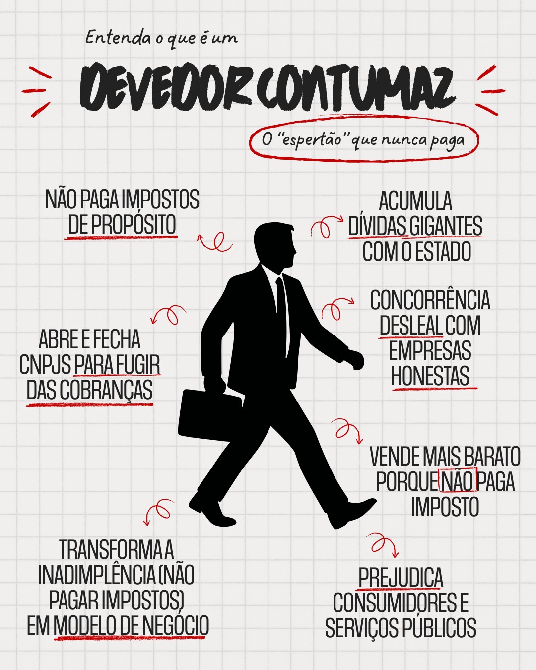 Arquivo de Chega de privilégios - Página 2 de 10 - Pode Espalhar